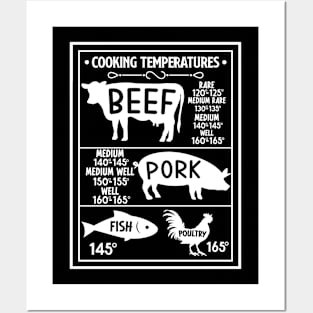 Kitchen Cooking Temperatures Chart Posters and Art